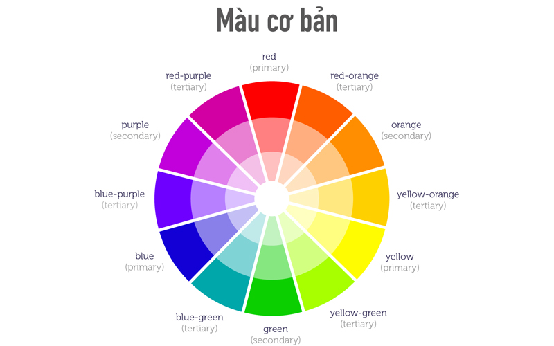 màu nội thất