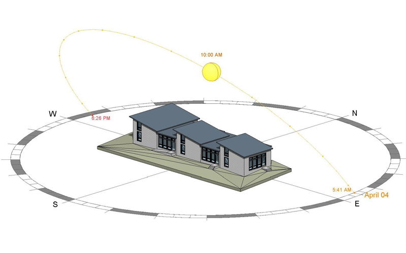 thiết kế nhà 2 tầng